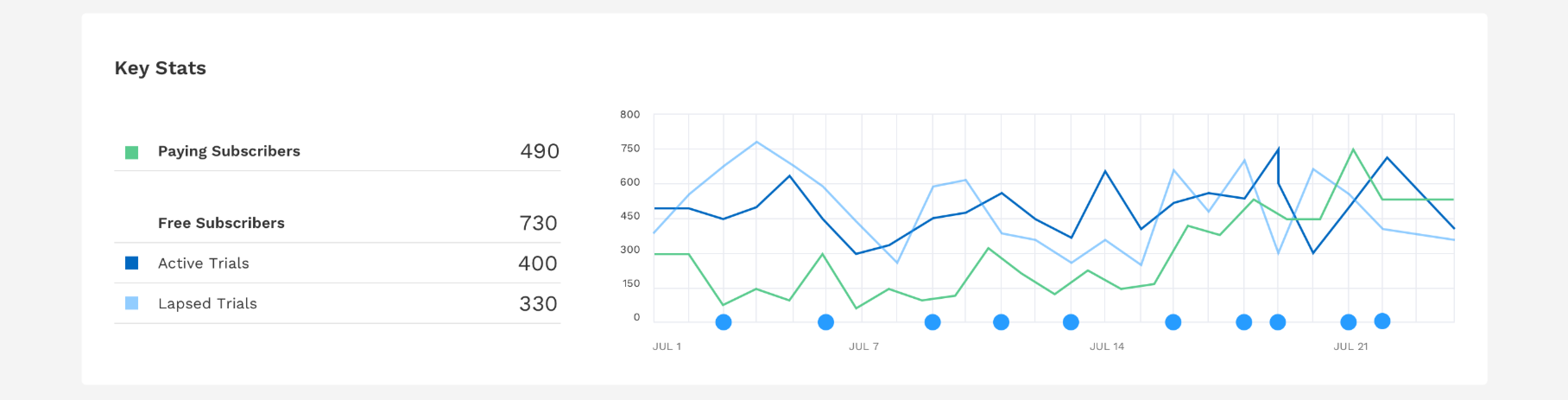 JE-Publication-Stats-v-Wireframe-No-Hovers-1