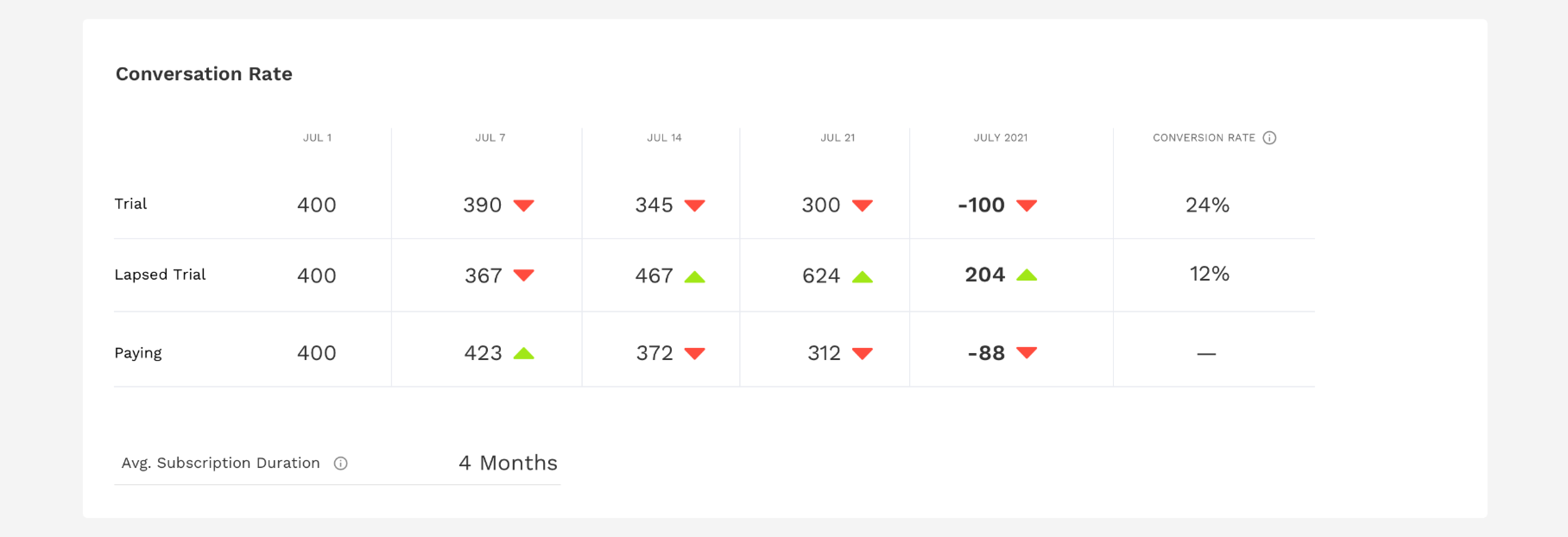 JE-Publication-Stats-v-Wireframe-No-Hovers-2