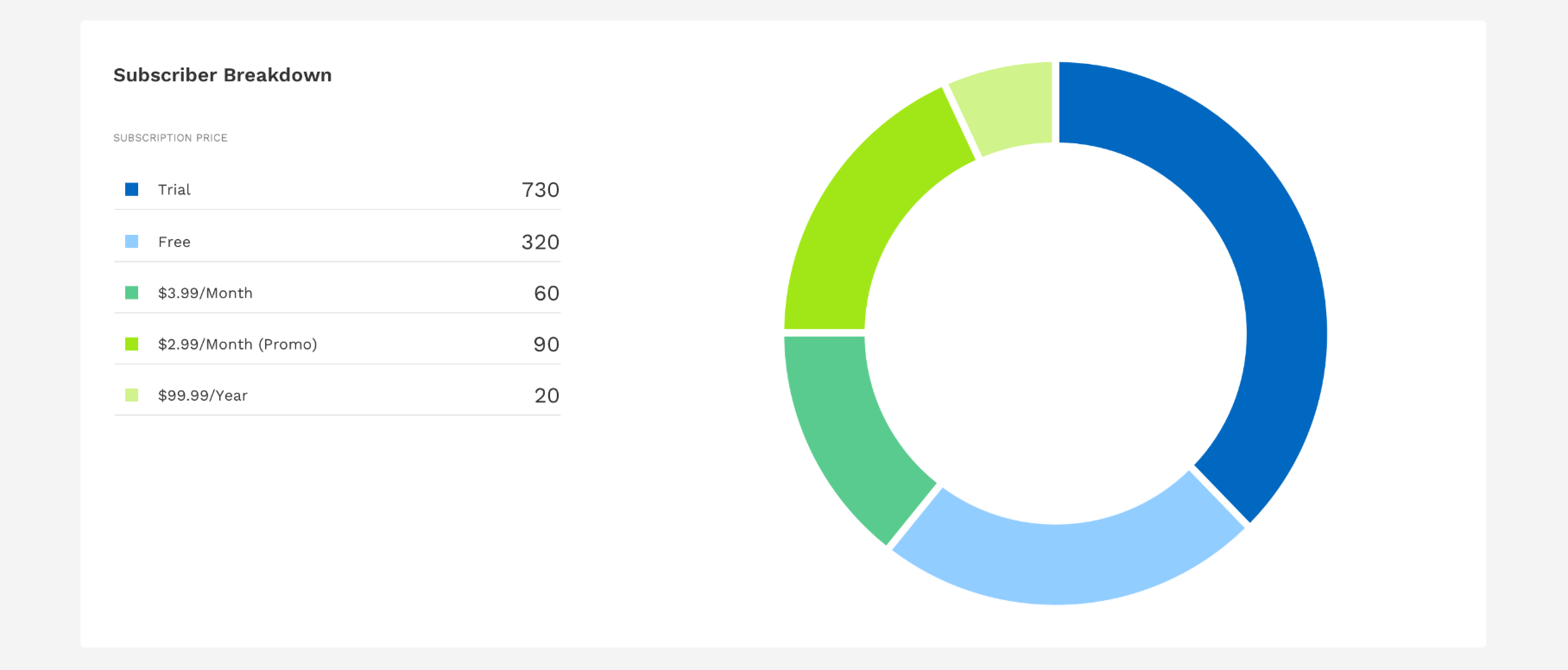 JE-Publication-Stats-v-Wireframe-No-Hovers-3